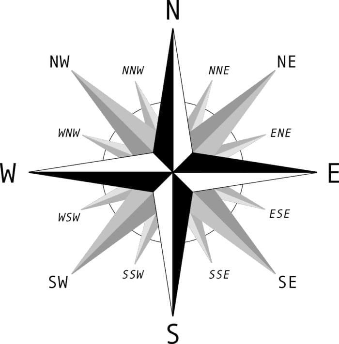 Read Maps Chapter Notes | Social Studies for Grade 2