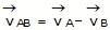 Kinematics, Chapter Notes, Class 11, Physics (IIT-JEE & AIPMT)