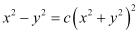NCERT Solutions Class 12 Maths Chapter 9 - Differential Equations