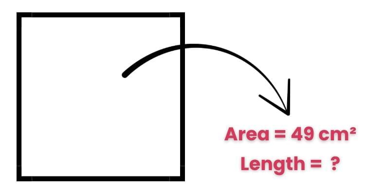 A Square And A Cube Chapter Notes | Mathematics Class 8- New NCERT (Ganita Prakash)