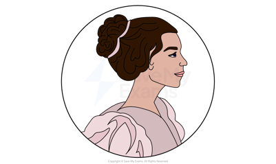 Symbolism of Pip`s Name