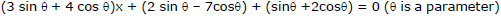 Distance of a Point from a Line and Distance between two Parallel Lines | Mathematics (Maths) Class 11 - Commerce