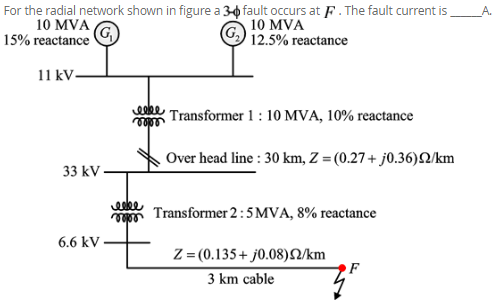 For the radial network shown in figure a 3andPhi; fault occurs at F ...
