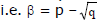 Examples: Quadratic Equations | Mathematics (Maths) for JEE Main & Advanced
