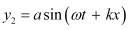 NCERT Solutions Class 11 Physics Chapter 14 - Waves