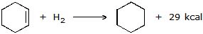 Electrophiles & Nucleophiles | Chemistry for JEE Main & Advanced