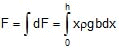 Chapter Notes, - Fluid Mechanics, Class 11, Physics (IIT-JEE & AIPMT)