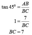 NCERT Solutions for Class 10 Maths Chapter 9 - Some Applications of Trigonometry (Exercise 9.1)
