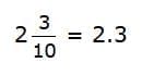 Integers, Rational Numbers, and the Coordinate Plane Chapter Notes | Preparation for EmSAT Grade 6