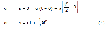 Kinematics, Chapter Notes, Class 11, Physics (IIT-JEE & AIPMT)