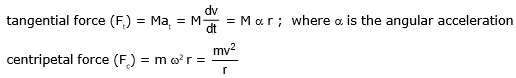 Circular Motion, Chapter Notes, Class 11, Physics (IIT-JEE & AIPMT)