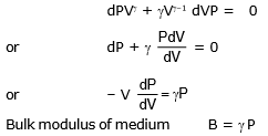 Types: Waves | Physics for Airmen Group X - Airforce X Y / Indian Navy SSR