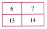 We Distribute, Yet Things Multiply NCERT Solutions | Mathematics Class 8- New NCERT (Ganita Prakash)