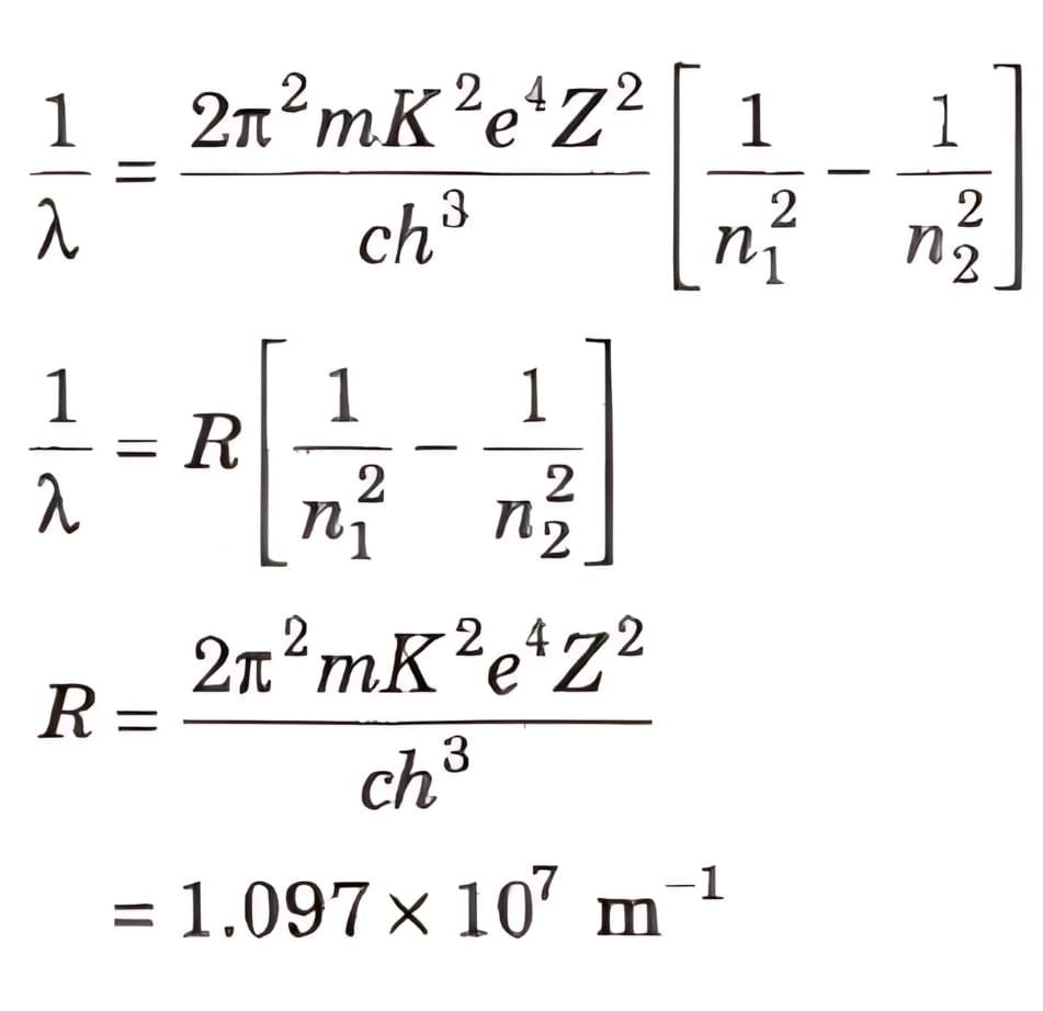 Atoms | Physics Class 12 - NEET