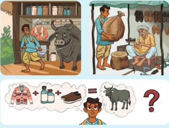 Class 7 Social Science Chapter 11 Very Short Answer Questions - From Barter to Money
