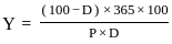 UGC NET Paper 2: Economics 2nd Mar 2023 Shift 2 | UGC NET Past Year Papers