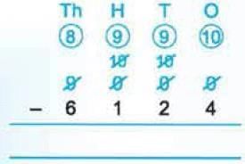 Important Questions with Solutions: We the Travellers—II | Mathematics (Maths Mela) Class 5 - New NCERT