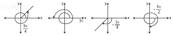 Units and Measurements, Chapter Notes, Class 11, Physics (IIT-JEE & AIPMT)