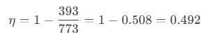 Thermodynamics | Physics Class 11 - NEET