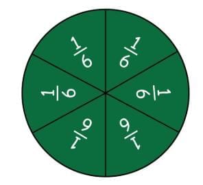 Worksheet Solutions: Fractions | Mathematics for Class 3