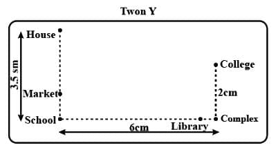 Word Problems: Maps and Locations | Mathematics (Maths Mela) Class 5 - New NCERT