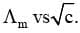 Limiting Molar Conductivity (Λom)