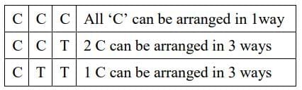 Previous Year Topic Wise Questions With Solutions: Permutation & Combination | CSAT Preparation - UPSC
