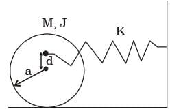 GATE Past Year Questions: Forced Vibration