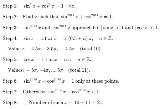 Basic Concepts: Trigonometry | Quantitative Aptitude (Quant) - CAT
