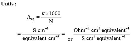Equivalent Conductivity (Λeq)
