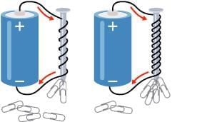 Important Questions: Electricity: Magnetic and Heating Effects | Science Class 8