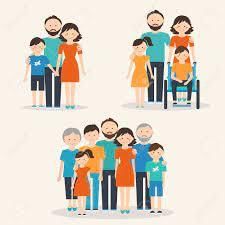 Worksheet: Families Can Be Different - 1 | EVS for Class 3