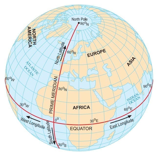 This globe shows both parallels of latitude and meridians of longitudes 