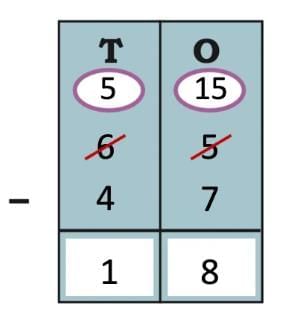 We are the travellers - II NCERT Solutions | Mathematics (Maths Mela) Class 5 - New NCERT