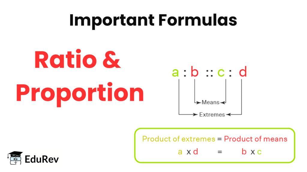 Important Formulas: Ratio and Proportion | Mathematics for Grade 6