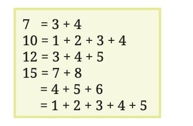 Important Formulas: Number Play | Mathematics Class 8- New NCERT (Ganita Prakash)