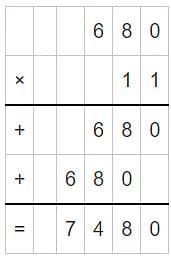 Word Problem: The Dairy Farm - 2 | Mathematics (Maths Mela) Class 5 - New NCERT