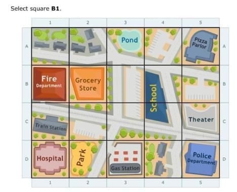 Read maps Chapter Notes | Social Studies for Grade 3