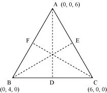 NCERT Solutions Class 12 Maths Chapter 11 - Three Dimensional Geometry