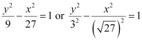 NCERT Solutions Class 11 Maths Chapter 10 - Conic Sections