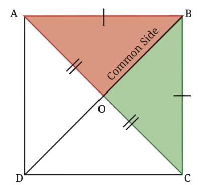 Quadrilaterals Chapter Notes | Mathematics Class 8- New NCERT (Ganita Prakash)