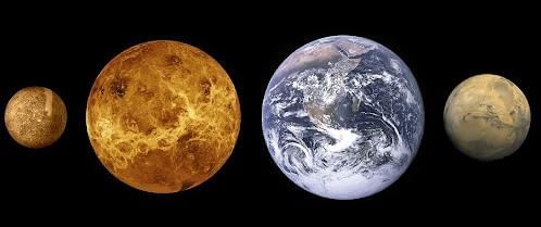 50 Amazing Space Facts | General Knowledge for Young Learners - Class 1