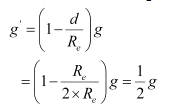 NCERT Solutions Class 11 Physics Chapter 7 - Gravitation