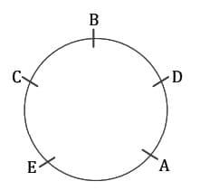 MCQs`: Seating Arrangements
