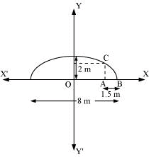 NCERT Solutions Class 11 Maths Chapter 10 - Conic Sections