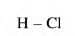 Language of Chemistry Chapter Notes | Chemistry Class 9 ICSE