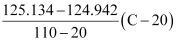 NCERT Solutions Class 11 Maths Chapter 9 - Straight Lines