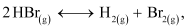 NCERT Solutions Class 11 Chemistry Chapter 6 - Equilibrium