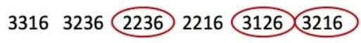 NCERT Solutions for Class 4 Maths Chapter 4 - Thousands Around Us