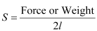 NCERT Solutions Class 11 Physics Chapter 9 - Mechanical Properties of Fluids